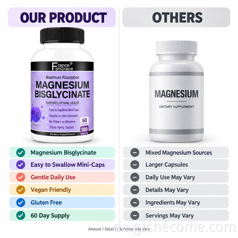 Magnesium Bisglycinate Capsules9